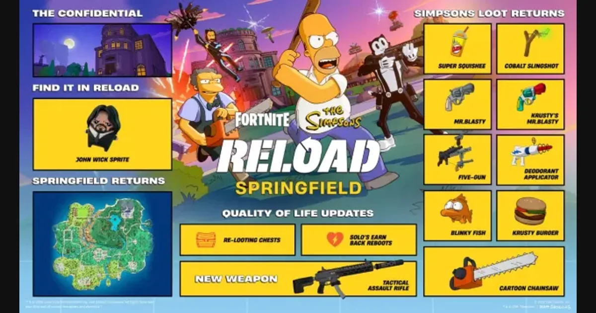 Яркая иллюстрация Спрингфилда в стиле Fortnite с характерными силуэтами домов